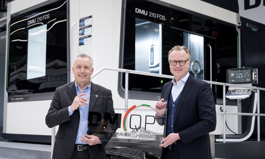 OPEN MIND ANGEBOT FÜR DMG MORI-KUNDEN